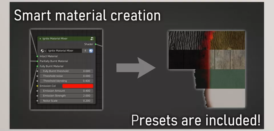 Ignite Fire Dynamics - Smart material creation.