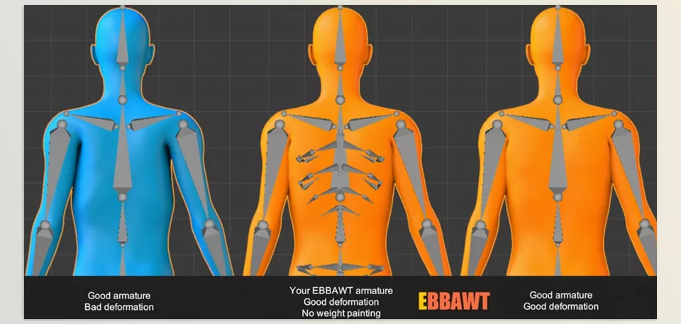 Ebbawt Accurate Weight Painting With Armature - Prepare a special armature that once saved, can be modified and used for another job.