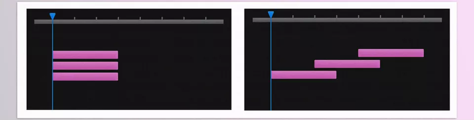 Aescripts - Stratify - Increase layer offset by one frame each click from the bottom layer to the topmost selected layer