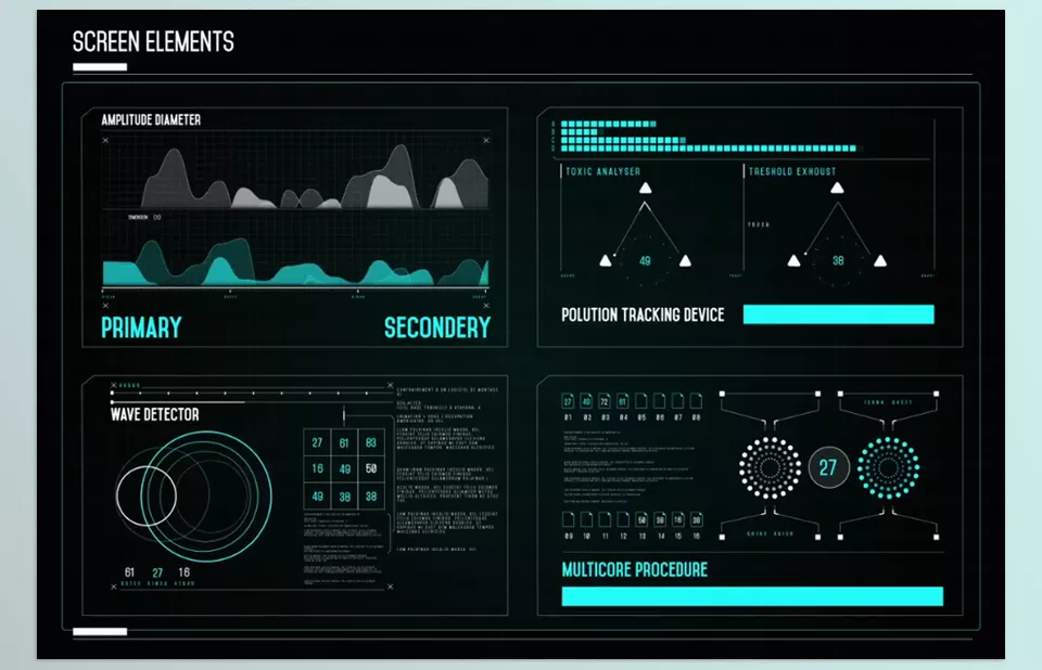 HUD Screen Detector - 4 HUD Screen Parts