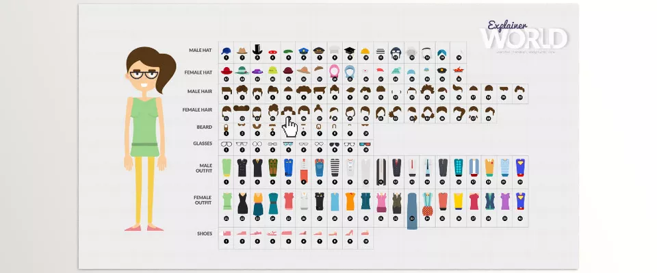 Explainer World Characters - Head Size Controller