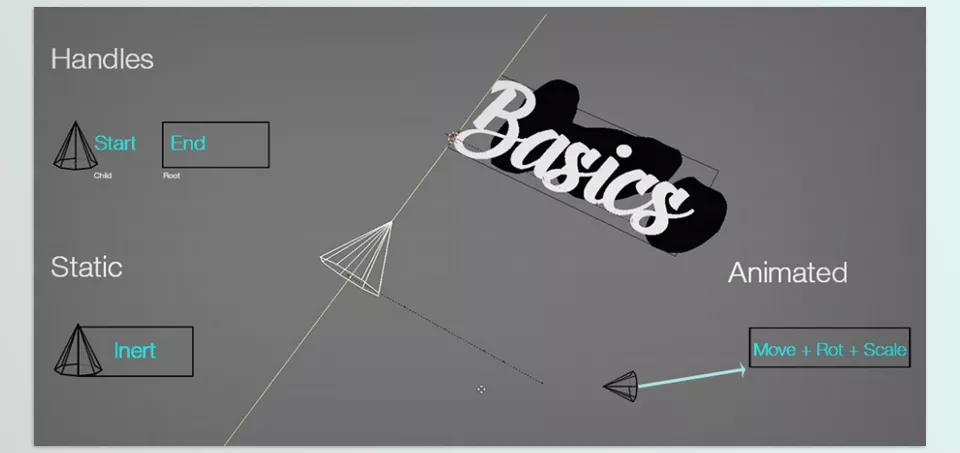 Text Effects - Custom interpolation curves