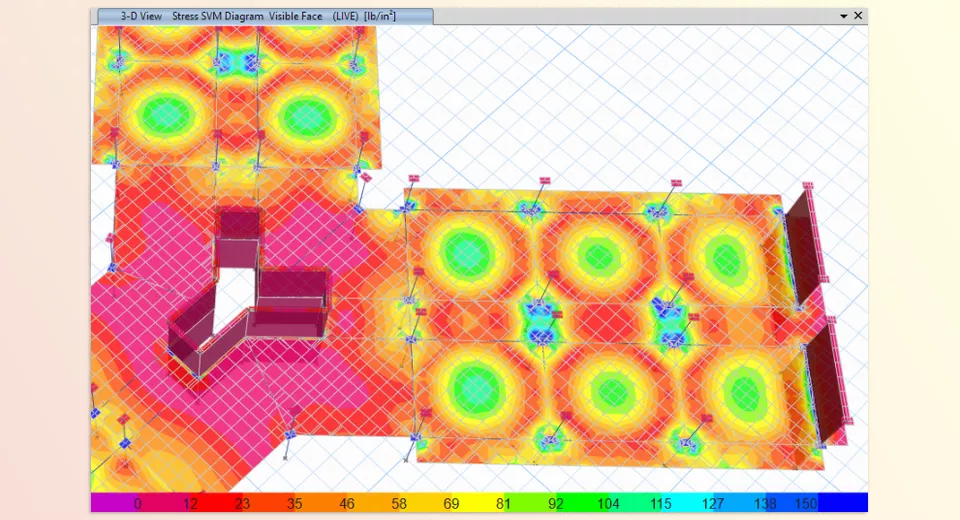 CSI SAFE - Effortlessly model soil supports and zero-tension soil models, including uplift analysis.
