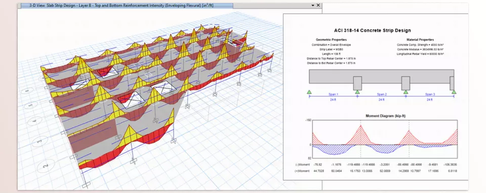 CSI SAFE - It can automatically define the strips for you, or you can define them yourself.