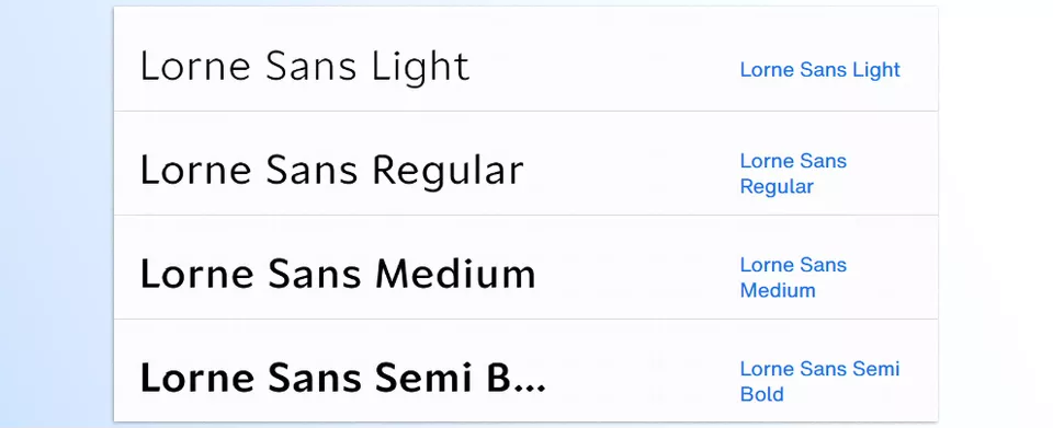 Lorne Font Family - A timeless blend of calligraphic elegance and modern design, perfect for impactful branding projects.