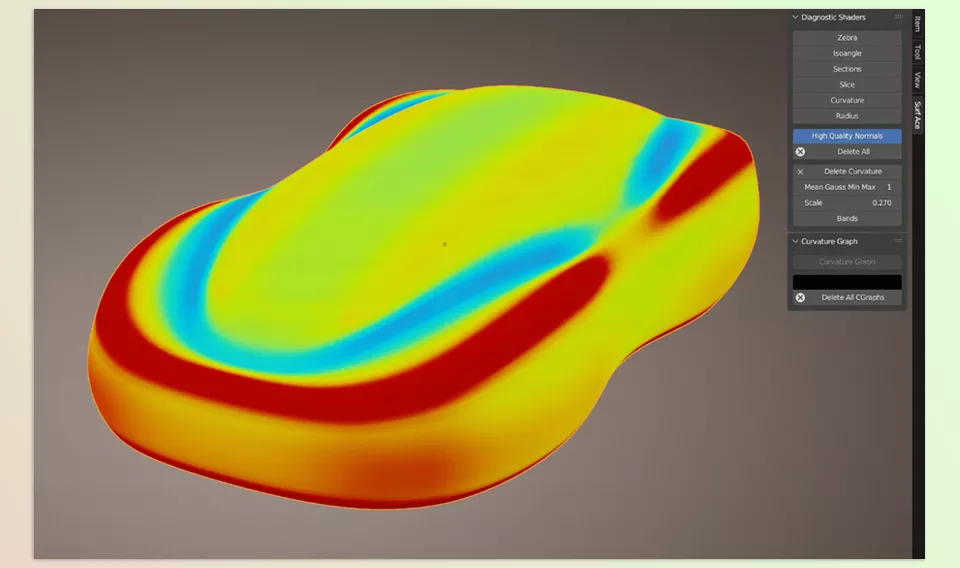 Blender - Surface Diagnostics - Reveal every hidden imperfection and elevate your modelling precision to the next level.
