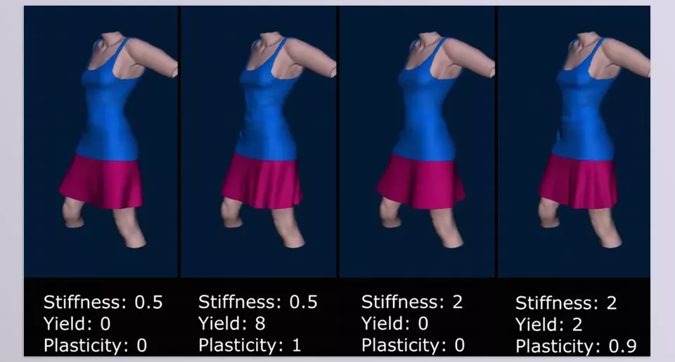 Carbon for Maya - Achieve stunning, physically accurate fabric motion tailored for production pipelines.