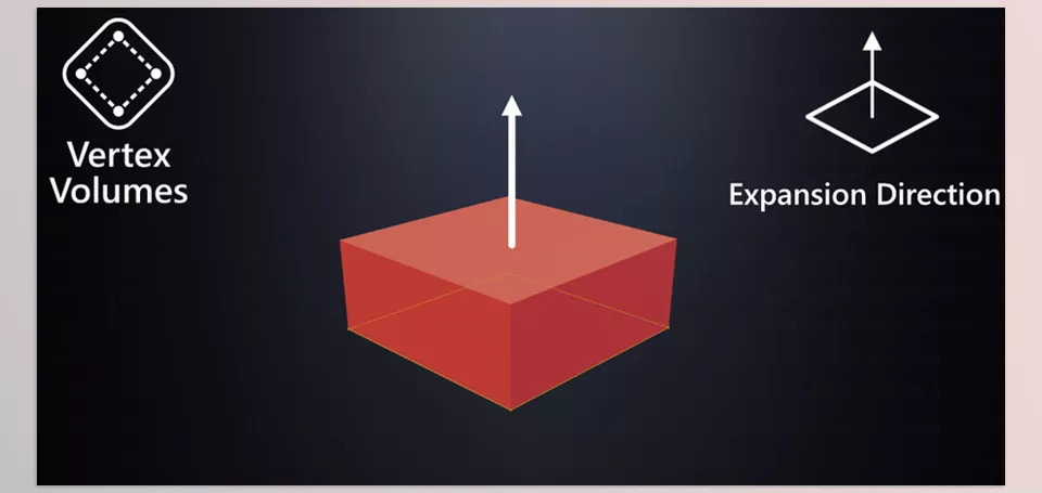 Blender - Vertex Volumes - An effortless way to model is now at your disposal; simply use this innovative solution for volume sculpting.