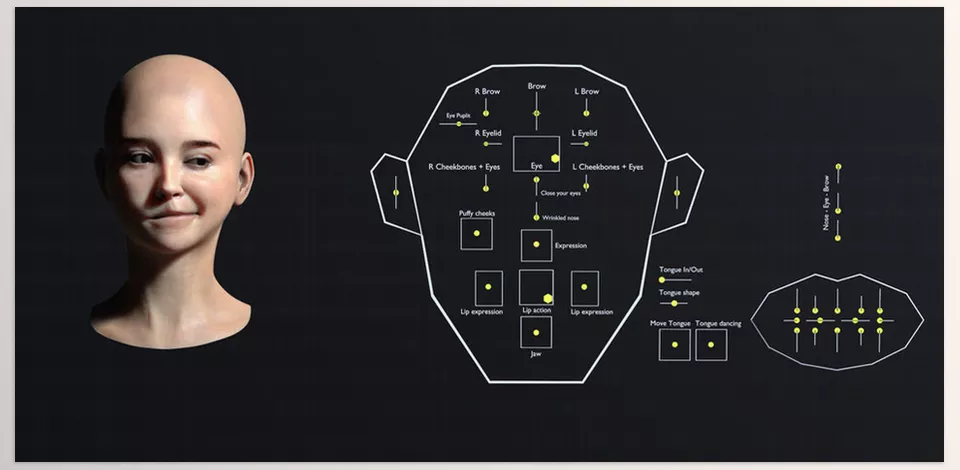 Blender - Humanpro - Accelerates the creation of intricate human textures and animations, enabling more time to focus on the creative elements of the project.
