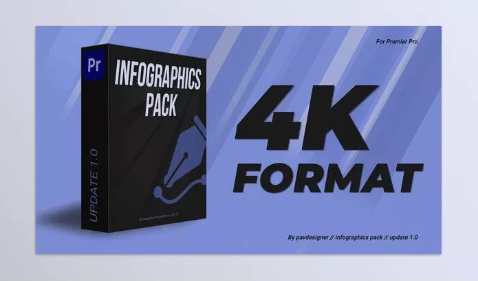 Project – Infographics Pack MOGRT by PavDesigner – Download 50258641