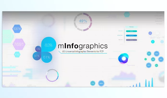 FCP Template – mInfographics by MotionVFX – Download