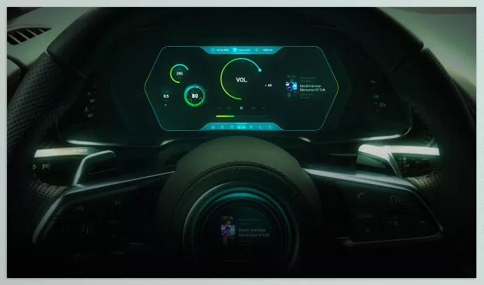 AE Tool – Car Cluster HUD UI Templates by Pixflow – Download