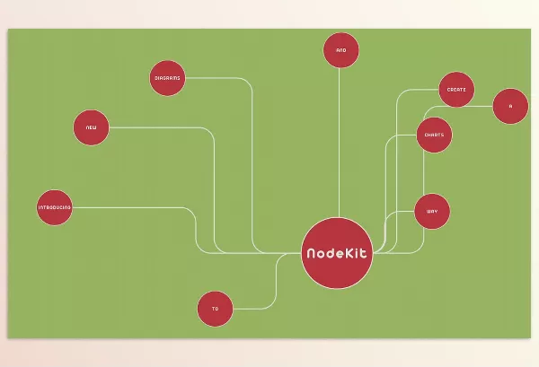 Plugin – NodeKit by Ebberts + Zucker – Download