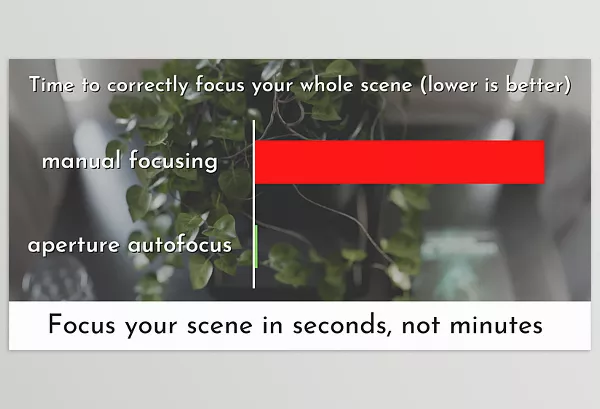 Blender Addon – Autofocus Core by Moby Motion – Download