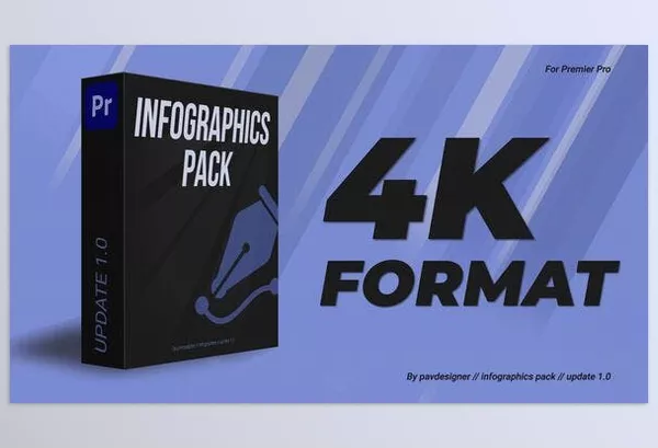 Project – Infographics Pack MOGRT by PavDesigner – Download 50258641