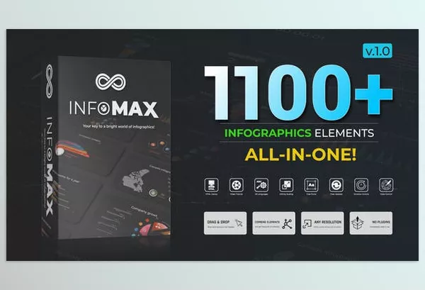 Project – Infomax by Themilamax – Download 50847294