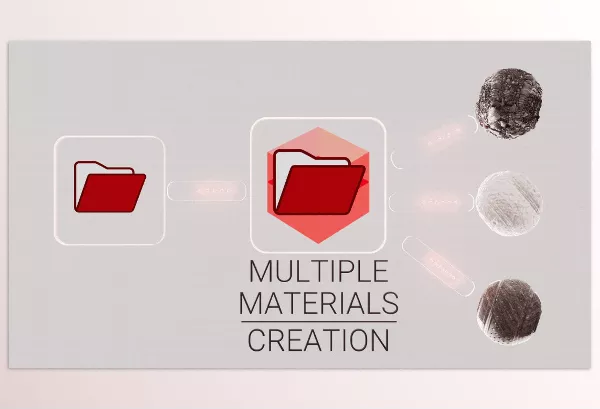 C4D Asset – Cinema 4D Redshift Multiple Material Creation SMC by Thodos – Download