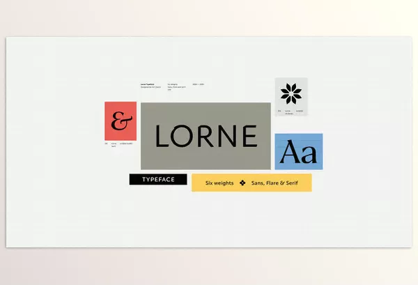 Font – Lorne Font Family by Juri Zaech – Download