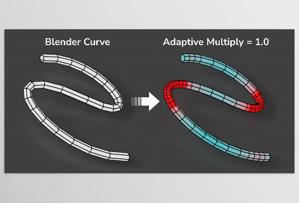 Blender Addon – Adaptive Curve by Nodes Interactive – Download